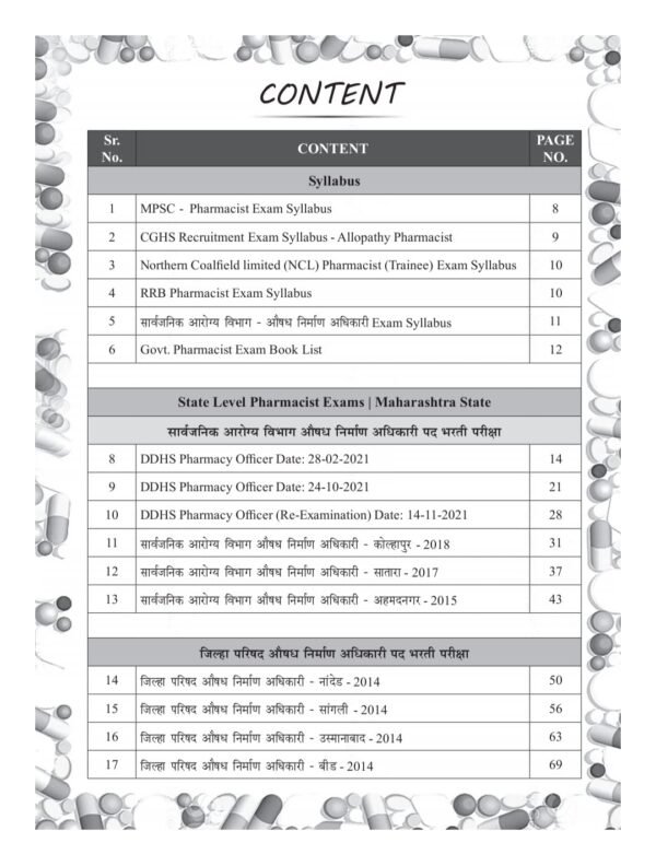 Pharmacy Officer Exam