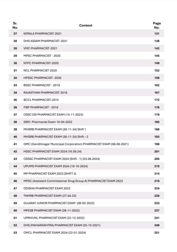 This is 8500+ Pharmacist Exams