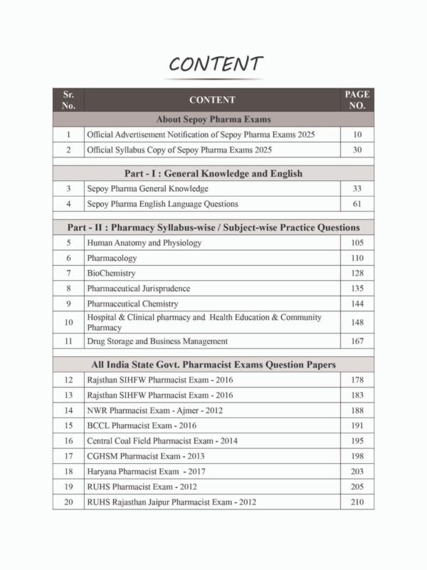 SEPOY Pharma 6500+ 8500+ Pharmacist Exams Combo - Image 4