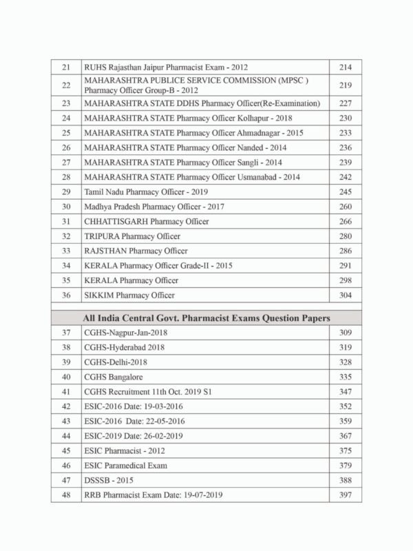 SEPOY Pharma 6500+ 8500+ Pharmacist Exams Combo - Image 5